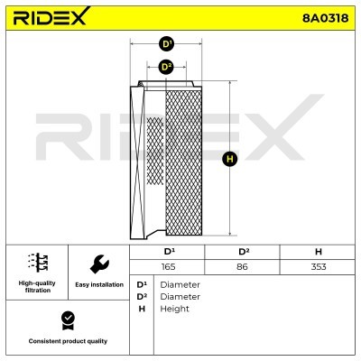 Filtr Powietrza RIDEX 8A0318 8A0318 - foto 5