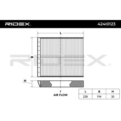 Filtr Kabinowy RIDEX 424I0123 424I0123 - foto 3