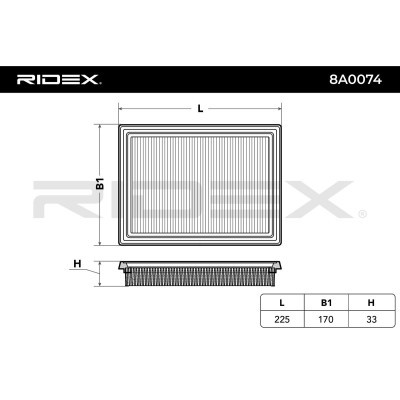Filtr Powietrza RIDEX 8A0074 8A0074 - foto 3