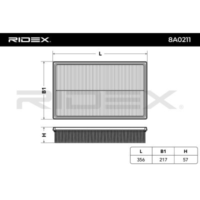 Filtr Powietrza RIDEX 8A0211 8A0211 - foto 5