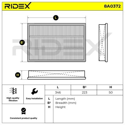 Filtr Powietrza RIDEX 8A0372 8A0372 - foto 5