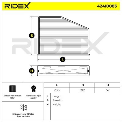Filtr Kabinowy RIDEX 424I0083 424I0083 - foto 6