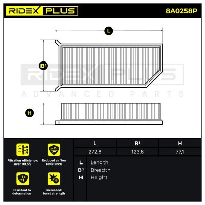 Filtr Powietrza RIDEX 8A0258P 8A0258P - foto 2