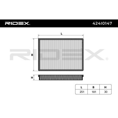 Filtr Kabinowy RIDEX 424I0147 424I0147 - foto 5
