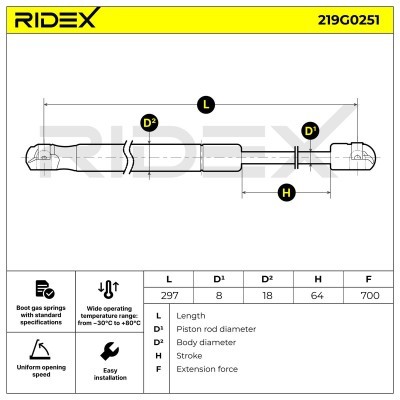 Amortyzator Pokrywy Bagażnika RIDEX 219G0251 219G0251 - foto 7