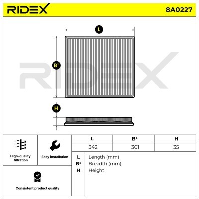 Filtr Powietrza RIDEX 8A0227 8A0227 - foto 6
