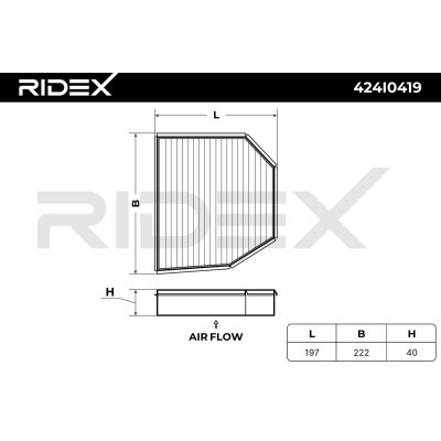 Filtr Kabinowy RIDEX 424I0419 424I0419 - foto 6
