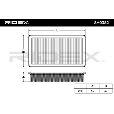 Filtr Powietrza RIDEX 8A0382 8A0382 - foto 6