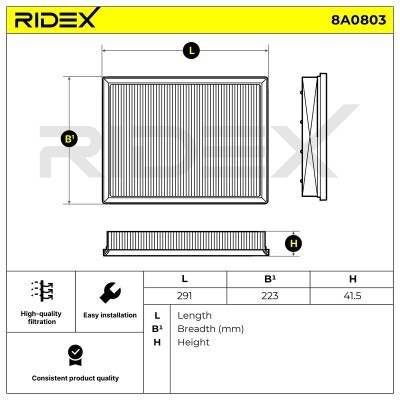Filtr Powietrza RIDEX 8A0803 8A0803 - foto 5
