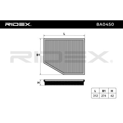 Filtr Powietrza RIDEX 8A0450 8A0450 - foto 6