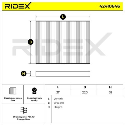 Filtr Kabinowy RIDEX 424I0646 424I0646 - foto 5
