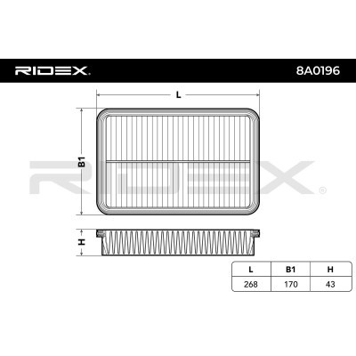 Filtr Powietrza RIDEX 8A0196 8A0196 - foto 5