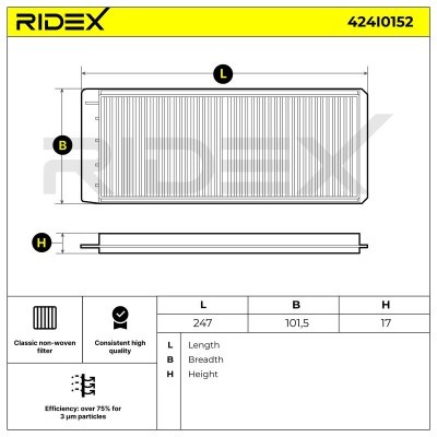 Filtr Kabinowy RIDEX 424I0152 424I0152 - foto 6