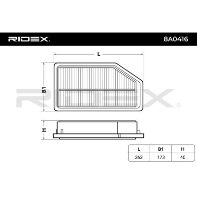 Filtr Powietrza RIDEX 8A0416 8A0416 - foto 4