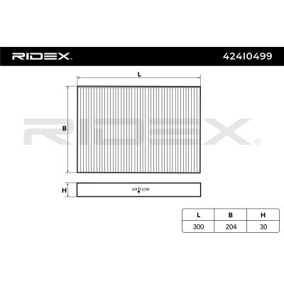 Filtr Kabinowy RIDEX 424I0499 424I0499 - foto 6