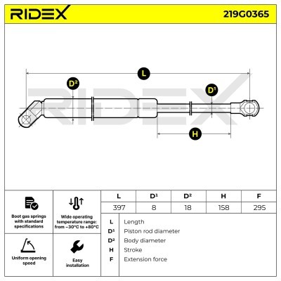 Amortyzator Pokrywy Bagażnika RIDEX 219G0365 219G0365 - foto 6