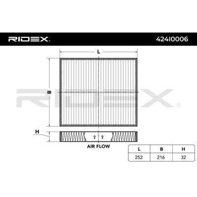 Filtr Kabinowy RIDEX 424I0006 424I0006 - foto 4