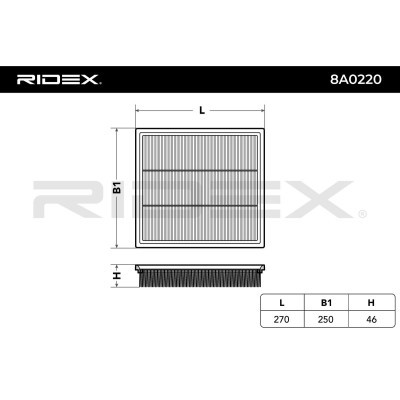 Filtr Powietrza RIDEX 8A0220 8A0220 - foto 3