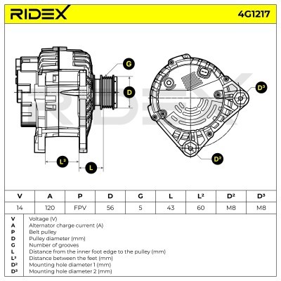 Alternator RIDEX 4G1217 4G1217 - foto 5