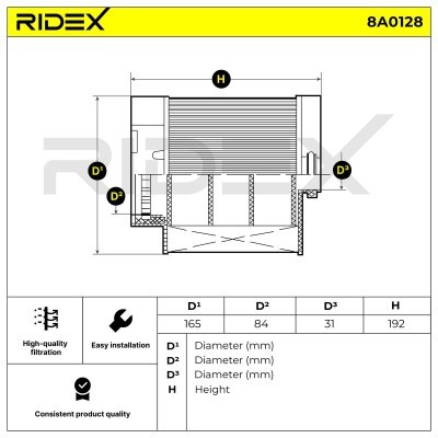 Filtr Powietrza RIDEX 8A0128 8A0128 - foto 3