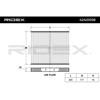 Filtr Kabinowy RIDEX 424I0058 424I0058 - foto 3