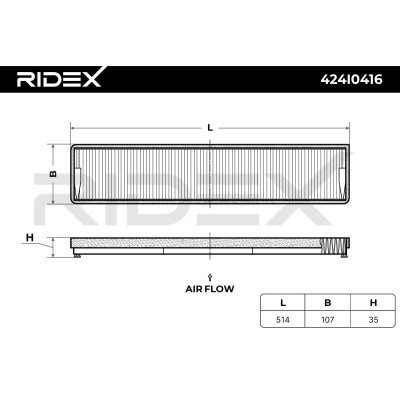 Filtr Kabinowy RIDEX 424I0416 424I0416 - foto 6