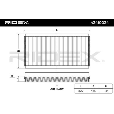Filtr Kabinowy RIDEX 424I0024 424I0024 - foto 3