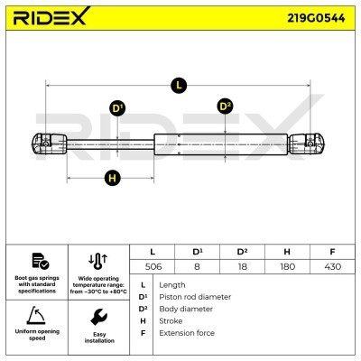 Amortyzator Pokrywy Bagażnika RIDEX 219G0544 219G0544 - foto 7