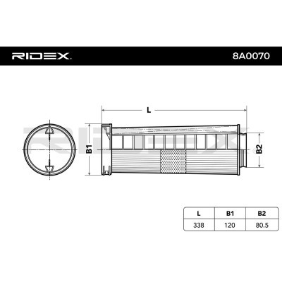 Filtr Powietrza RIDEX 8A0070 8A0070 - foto 6