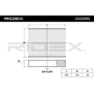 Filtr Kabinowy RIDEX 424I0395 424I0395 - foto 7