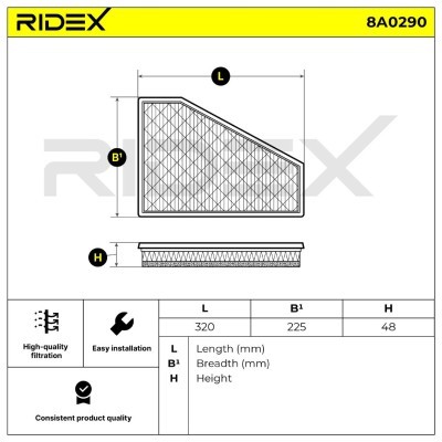 Filtr Powietrza RIDEX 8A0290 8A0290 - foto 5