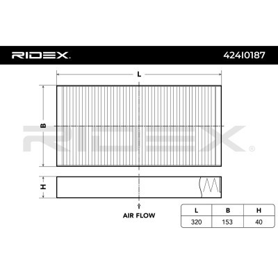 Filtr Kabinowy RIDEX 424I0187 424I0187 - foto 3