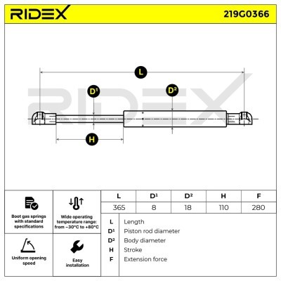 Amortyzator Pokrywy Bagażnika RIDEX 219G0366 219G0366 - foto 7