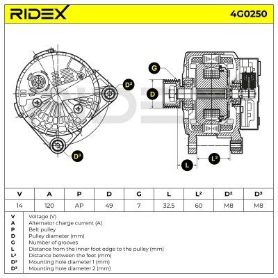 Alternator RIDEX 4G0250 4G0250 - foto 6