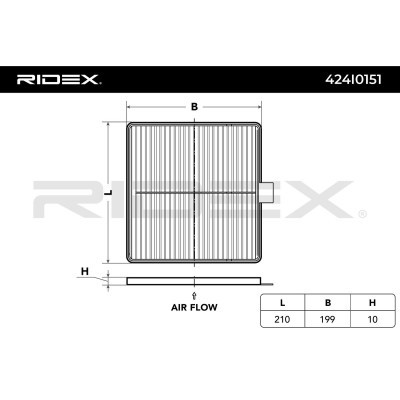 Filtr Kabinowy RIDEX 424I0151 424I0151 - foto 4
