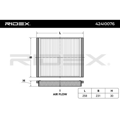 Filtr Kabinowy RIDEX 424I0076 424I0076 - foto 2