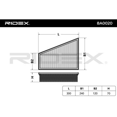 Filtr Powietrza RIDEX 8A0020 8A0020 - foto 3