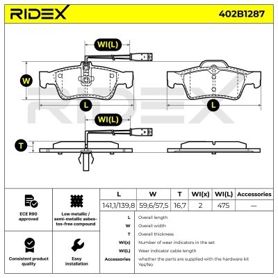 Klocki hamulcowe RIDEX 402B1287 402B1287 - foto 10