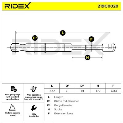 Amortyzator Pokrywy Bagażnika RIDEX 219G0020 219G0020 - foto 7