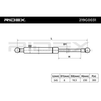 Amortyzator Pokrywy Bagażnika RIDEX 219G0031 219G0031 - foto 3