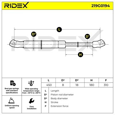 Amortyzator Pokrywy Bagażnika RIDEX 219G0194 219G0194 - foto 3