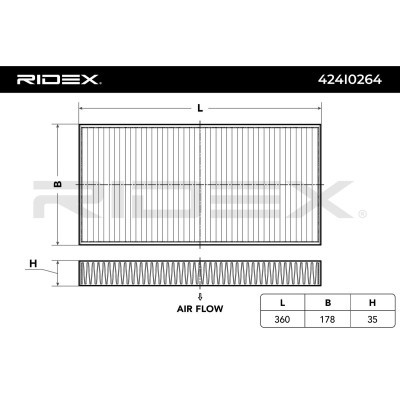 Filtr Kabinowy RIDEX 424I0264 424I0264 - foto 6