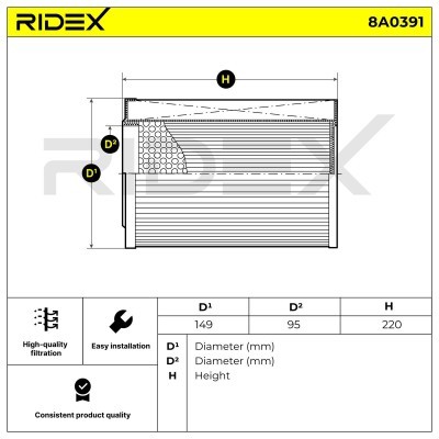 Filtr Powietrza RIDEX 8A0391 8A0391 - foto 7