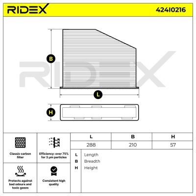 Filtr Kabinowy RIDEX 424I0216 424I0216 - foto 2