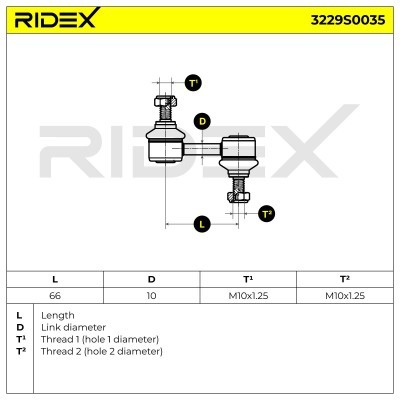 Łącznik Stabilizatora RIDEX 3229S0035 3229S0035 - foto 5