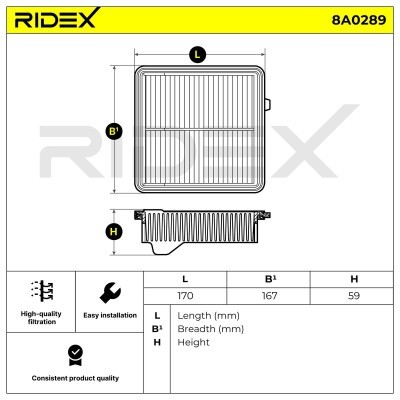 Filtr Powietrza RIDEX 8A0289 8A0289 - foto 8