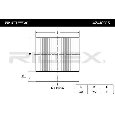 Filtr Kabinowy RIDEX 424I0015 424I0015 - foto 3