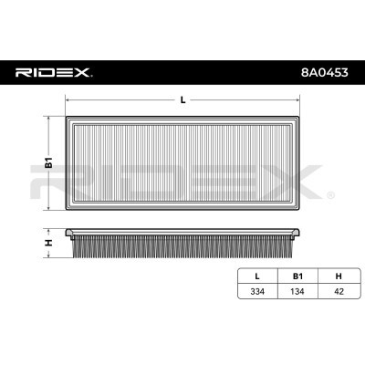 Filtr Powietrza RIDEX 8A0453 8A0453 - foto 3