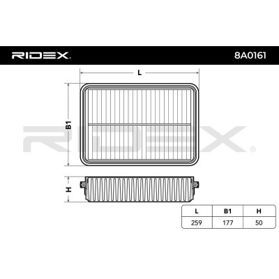 Filtr Powietrza RIDEX 8A0161 8A0161 - foto 5