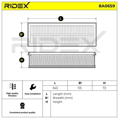 Filtr Powietrza RIDEX 8A0659 8A0659 - foto 5